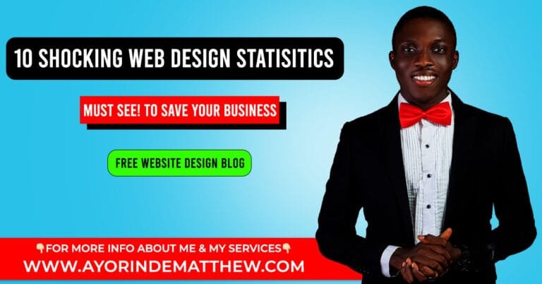 saskatoon-web-design-agency-10-shocking-web-design-statistics-you-should-know-to-save-your-business